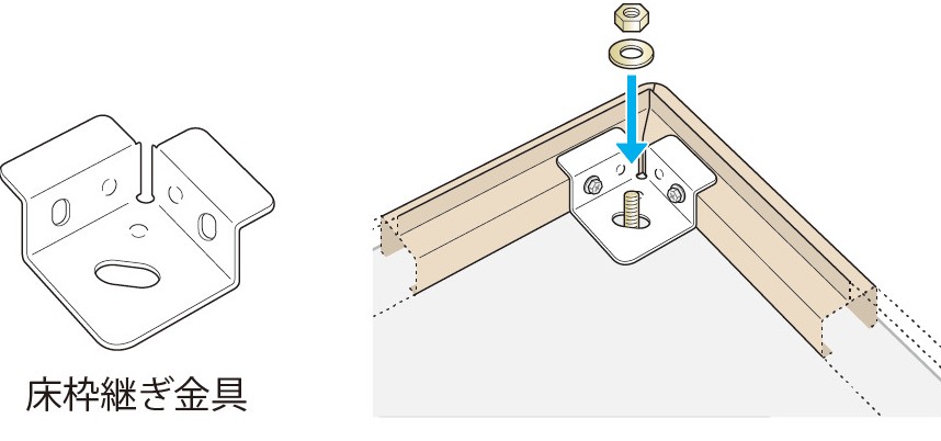 床枠継ぎ金具が付属