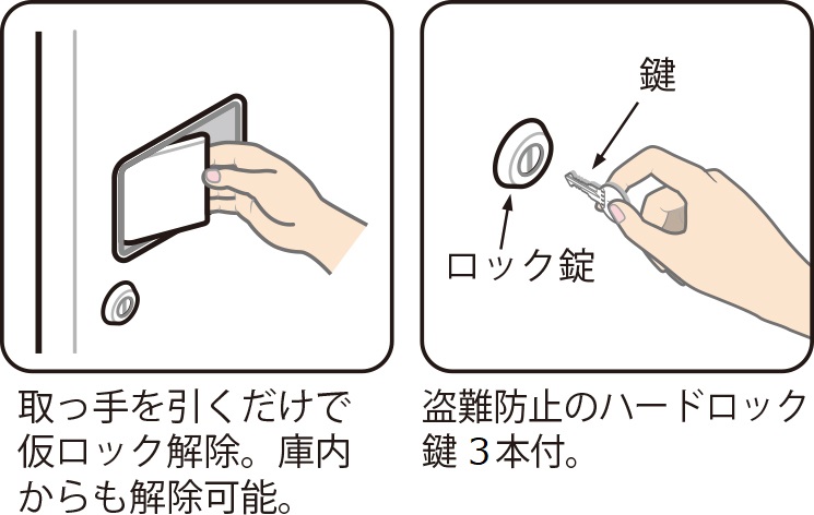 安心と便利の2ロックシステム錠