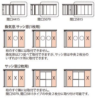 オプションの取付位置について