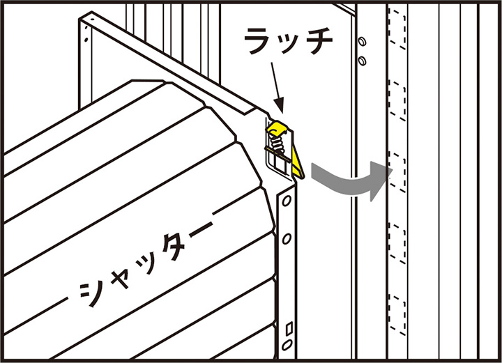 開閉軽く丈夫なシャッター