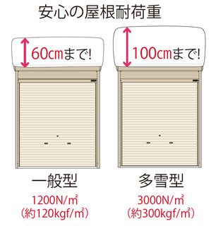 雪や台風に強い柱構造です。