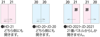 図面