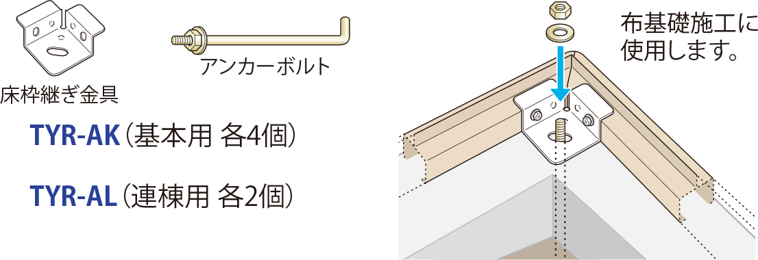 軒樋・たて樋