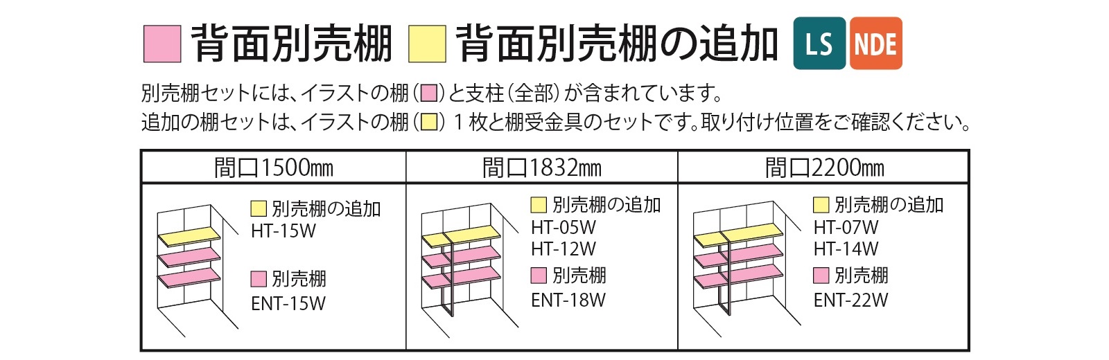 別売棚・別売棚の追加