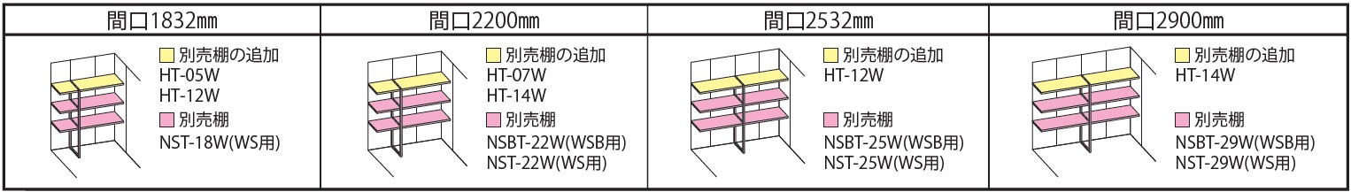 別売棚・別売棚の追加