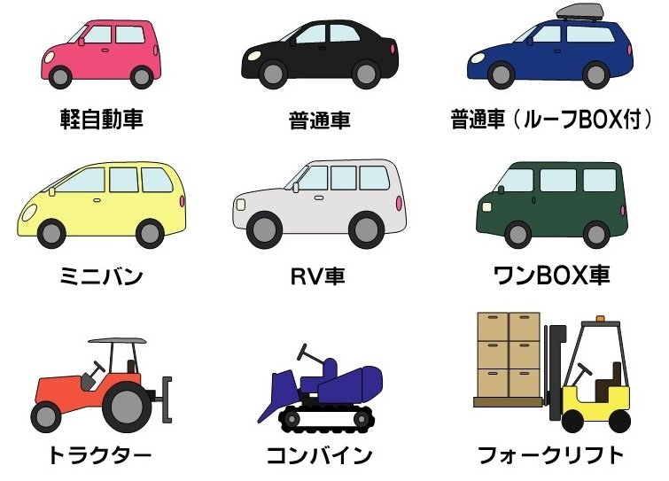 高さ3シリーズ。さまざまな車種に対応できます。