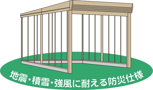 強風や積雪に強い、頑丈な柱構造