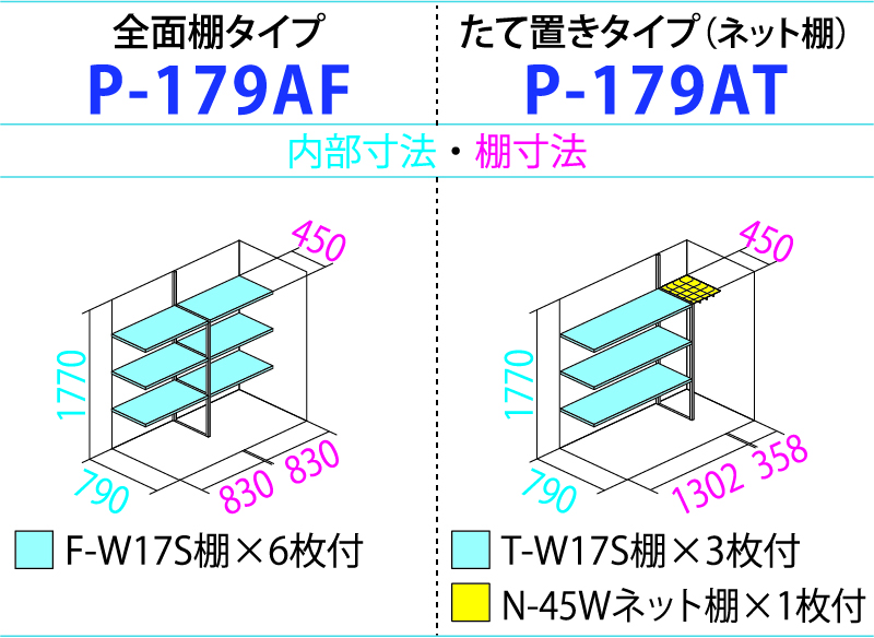 P-179A(LOGOS)