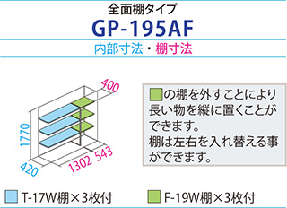 GP-195A