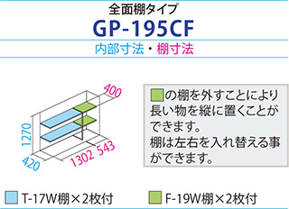 GP-195C