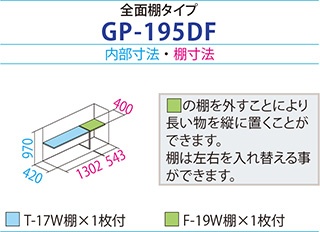 GP-195D