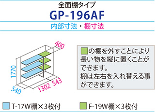 GP-196A
