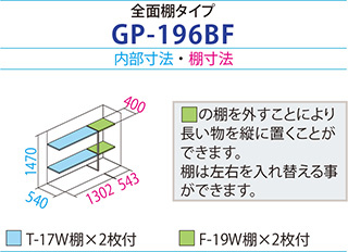 GP-196B