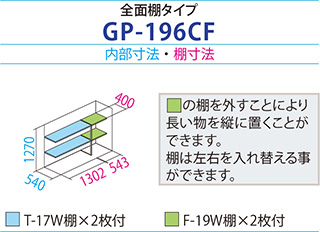 GP-196C