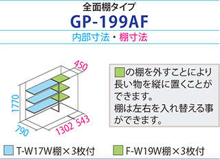 GP-199A