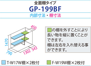 GP-199B