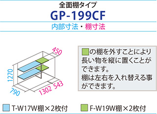 GP-199C