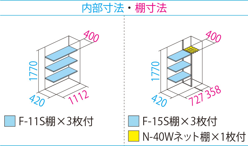GP-115A(本体色:ムーンホワイト)<br>GPY-115A(本体色:アイボリーブラック)
