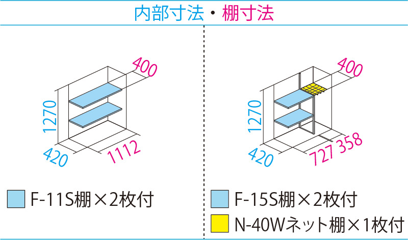 GP-115C(本体色:ムーンホワイト)<br>GPY-115C(本体色:アイボリーブラック)