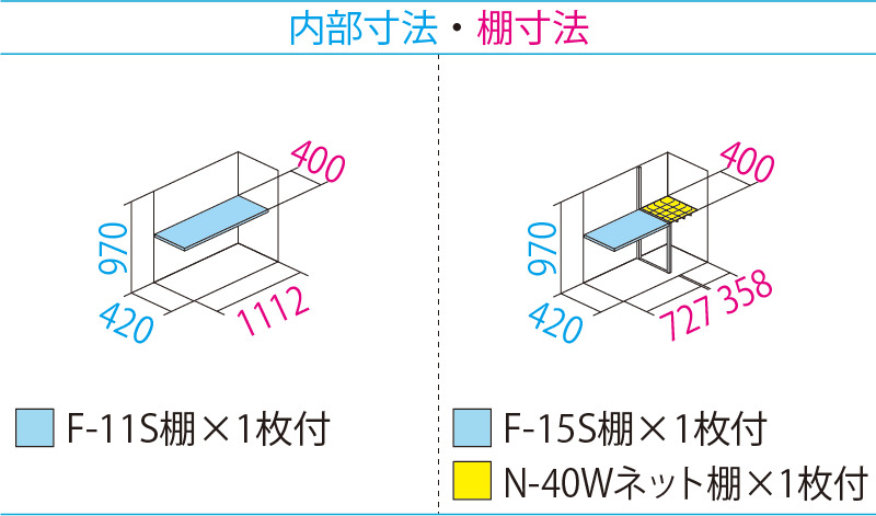 GP-115D(本体色:ムーンホワイト)<br>GPY-115D(本体色:アイボリーブラック)