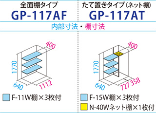 GP-117A