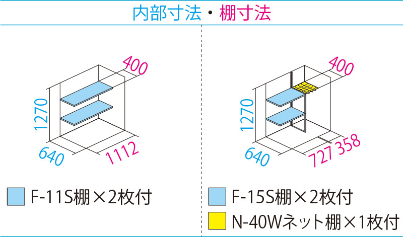 GP-117C(本体色:ムーンホワイト)<br>GPY-117C(本体色:アイボリーブラック)