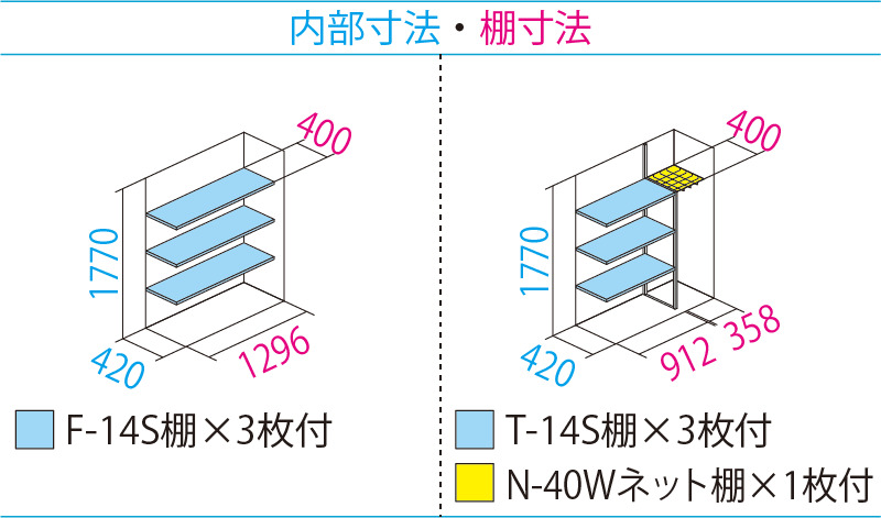 GP-135A(本体色:ムーンホワイト)<br>GPY-135A(本体色:アイボリーブラック)