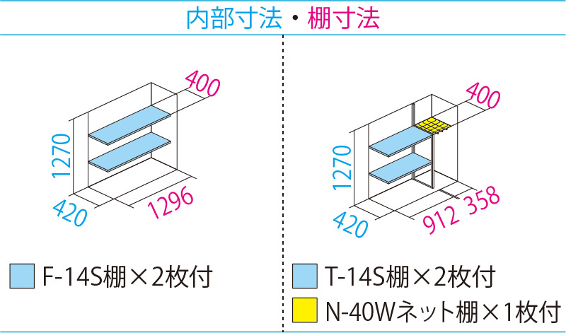 GP-135C(本体色:ムーンホワイト)<br>GPY-135C(本体色:アイボリーブラック)