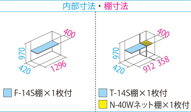 GP-135D(本体色:ムーンホワイト)<br>GPY-135D(本体色:アイボリーブラック)