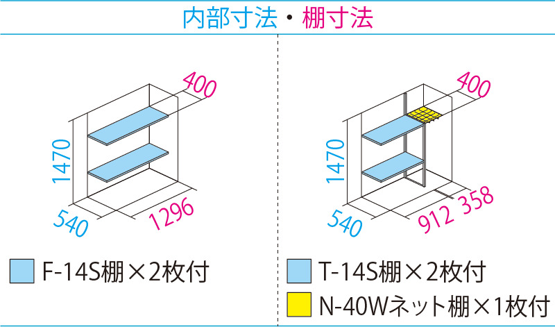 GP-136B(本体色：ムーンホワイト)<br>GPY-136B(本体色：アイボリーブラック)