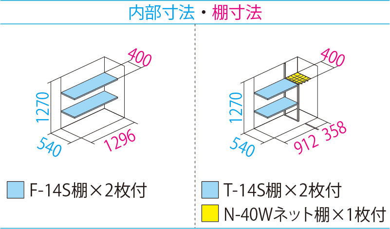 GP-136C(本体色:ムーンホワイト)<br>GPY-136C(本体色:アイボリーブラック)