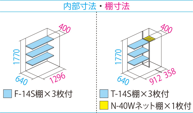 GP-137A(本体色：ムーンホワイト)<br>GPY-137A(本体色：アイボリーブラック)
