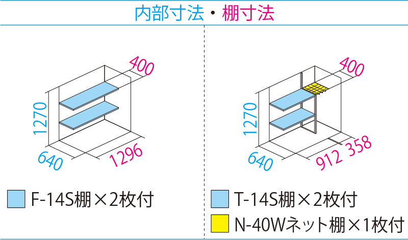 GP-137C(本体色:ムーンホワイト)<br>GPY-137C(本体色:アイボリーブラック)