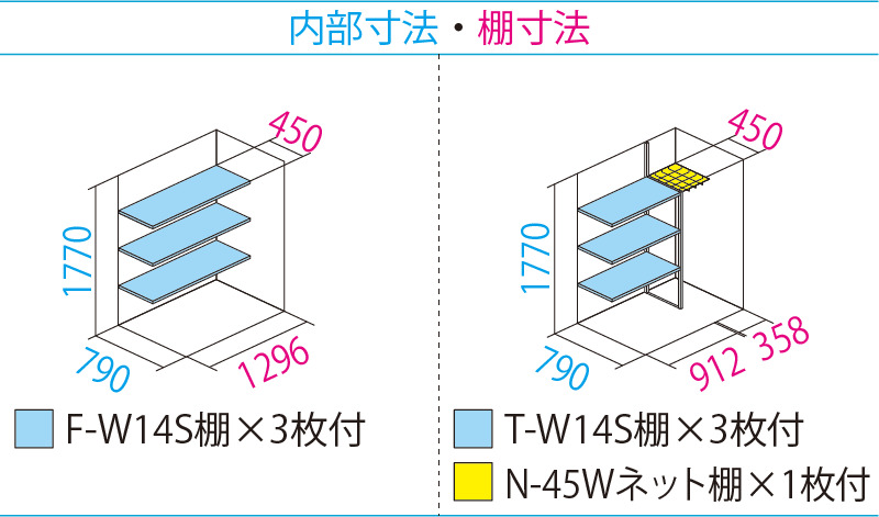 GP-139A(本体色：ムーンホワイト)<br>GPY-139A(本体色：アイボリーブラック)