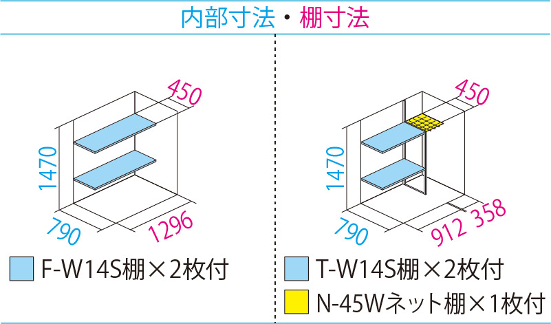 GP-139B(本体色:ムーンホワイト)<br>GPY-139B(本体色:アイボリーブラック)