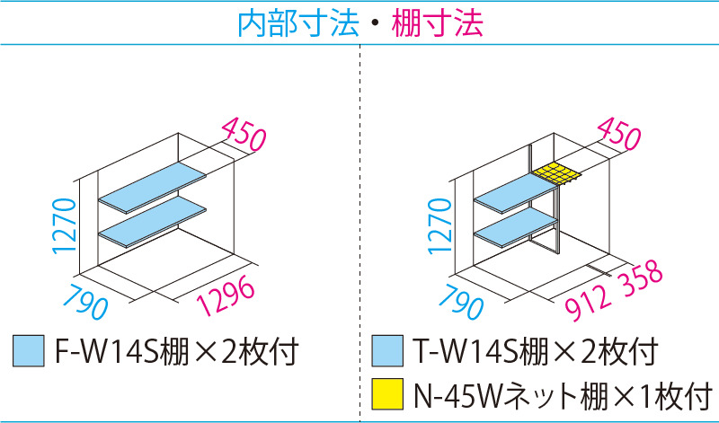 GP-139C(本体色:ムーンホワイト)<br>GPY-139C(本体色:アイボリーブラック)
