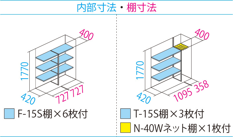 GP-155A