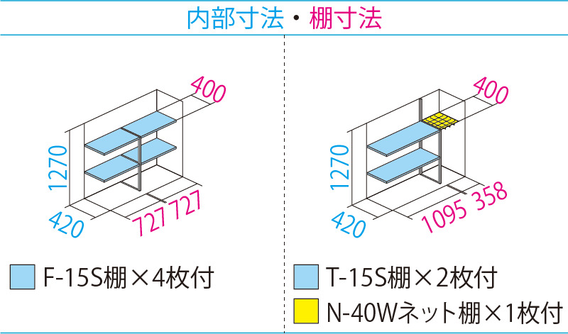 GP-155C(本体色:ムーンホワイト)<br>GPY-155C(本体色:アイボリーブラック)