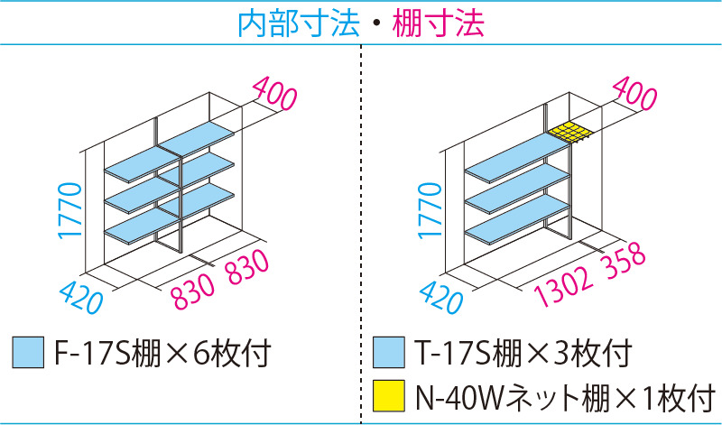GP-175A(本体色:ムーンホワイト)<br>GPY-175A(本体色:アイボリーブラック)