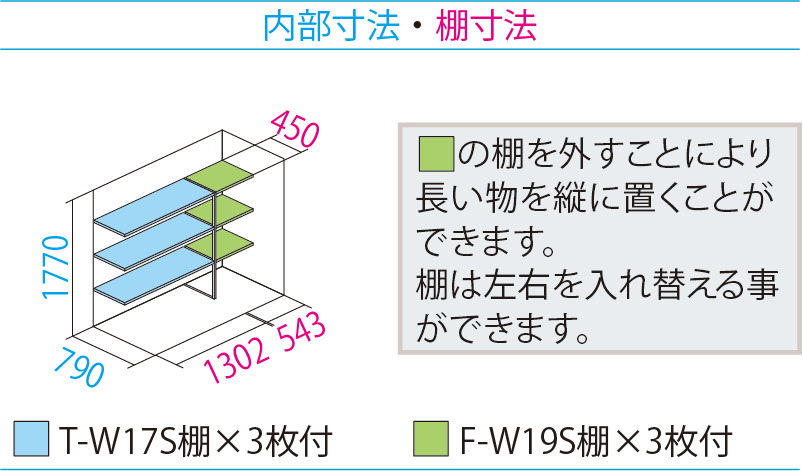 GP-199A
