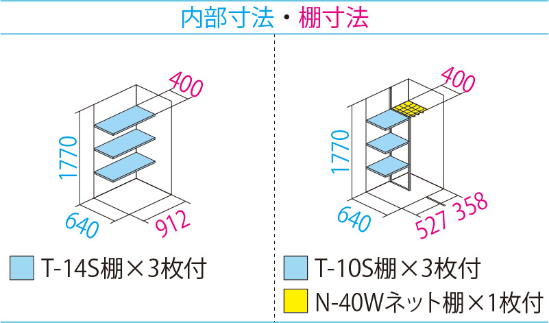 GP-97A