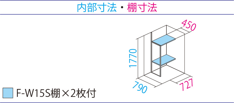HM-119A