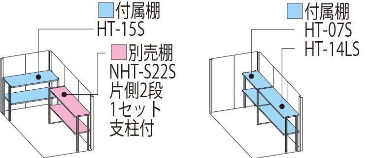 ND-1522